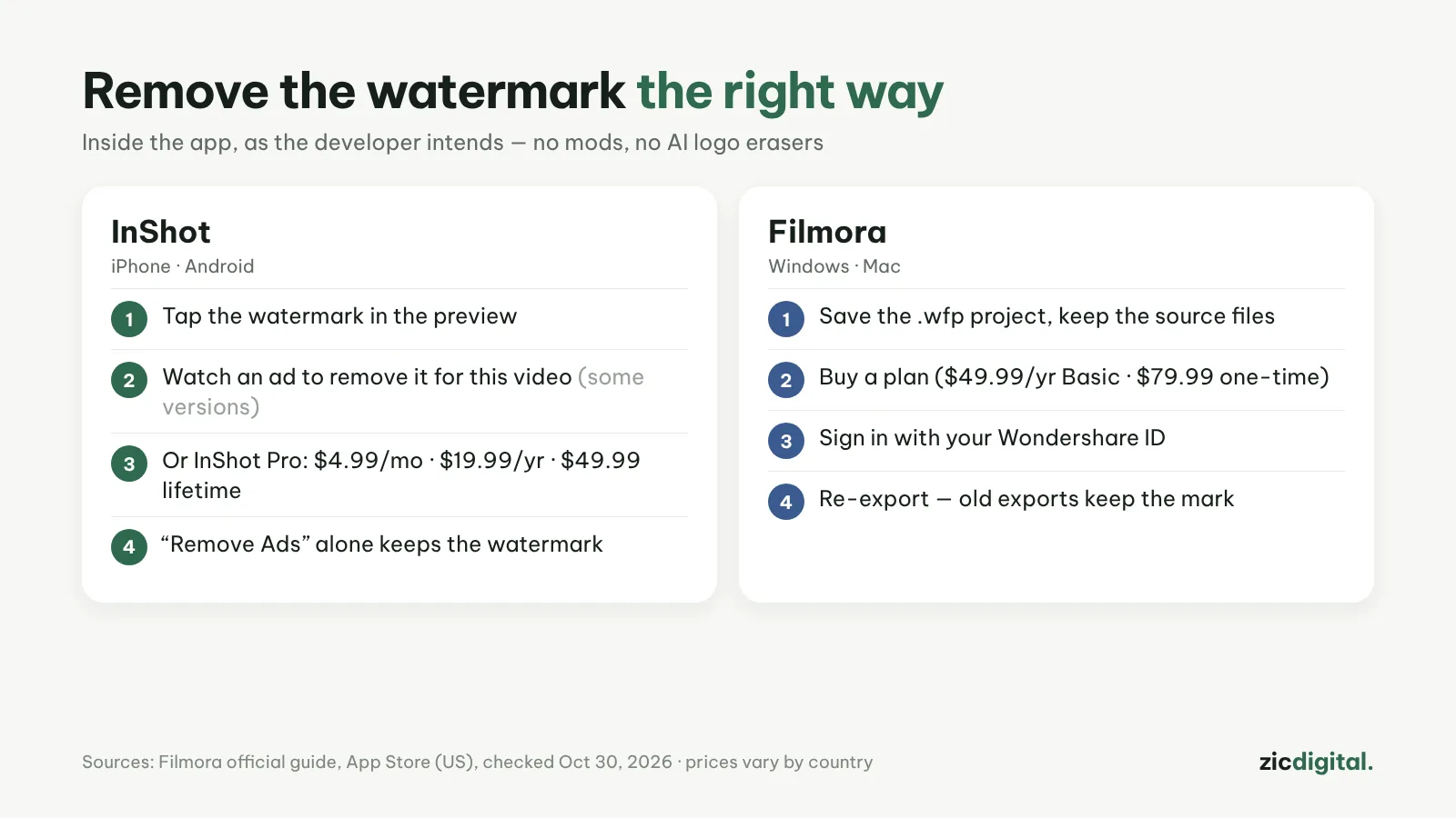 How to Remove the InShot and Filmora Watermark the Right Way