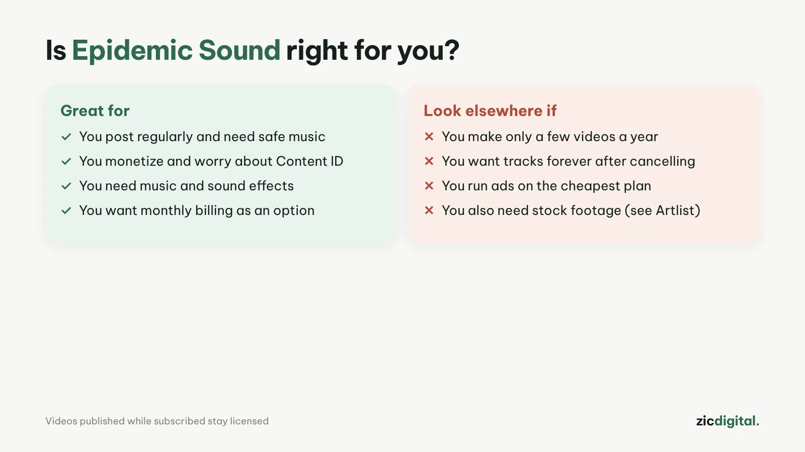 Is Epidemic Sound right for you
