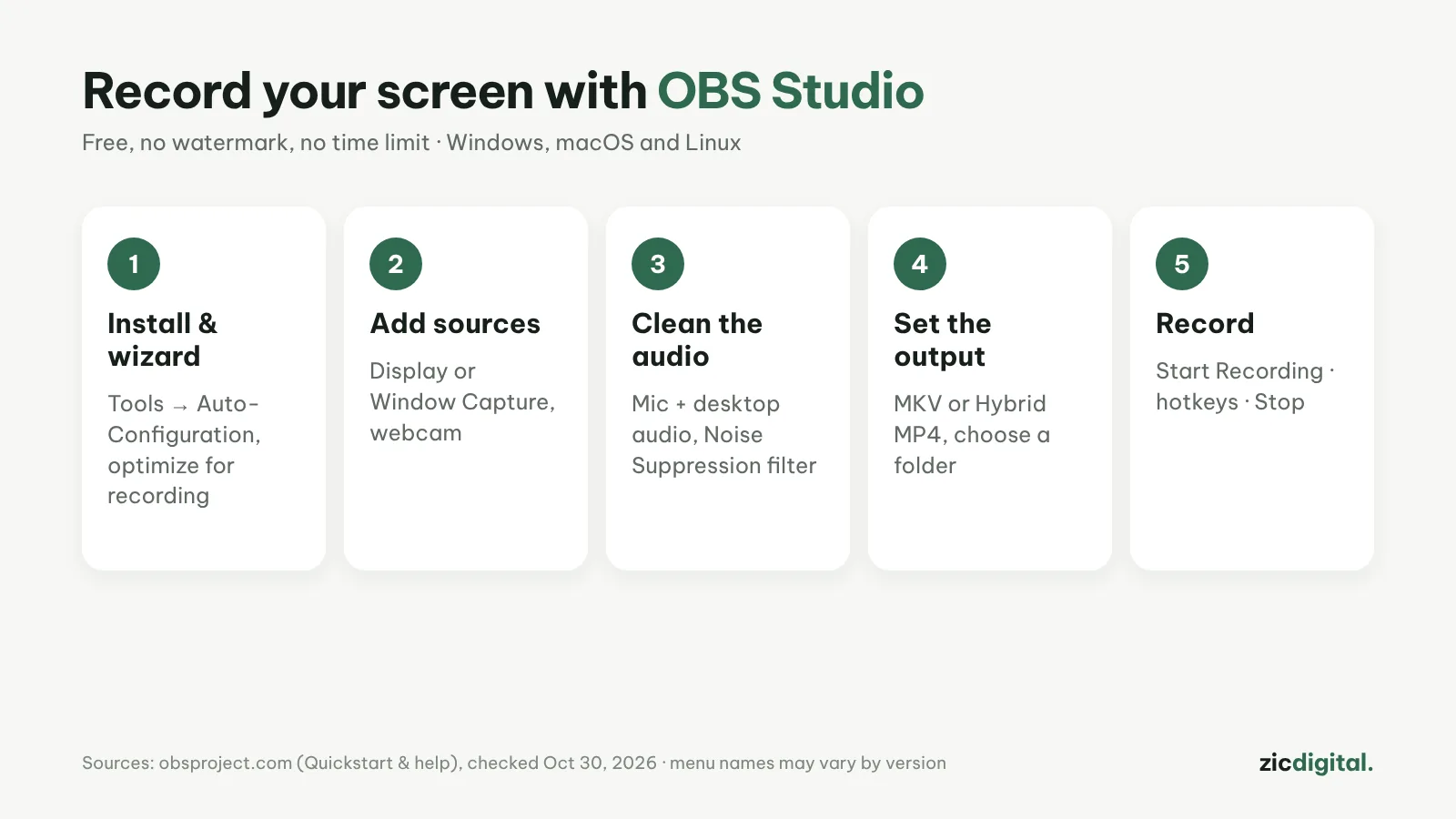 How to Record Your Screen with OBS Studio for YouTube (Free)