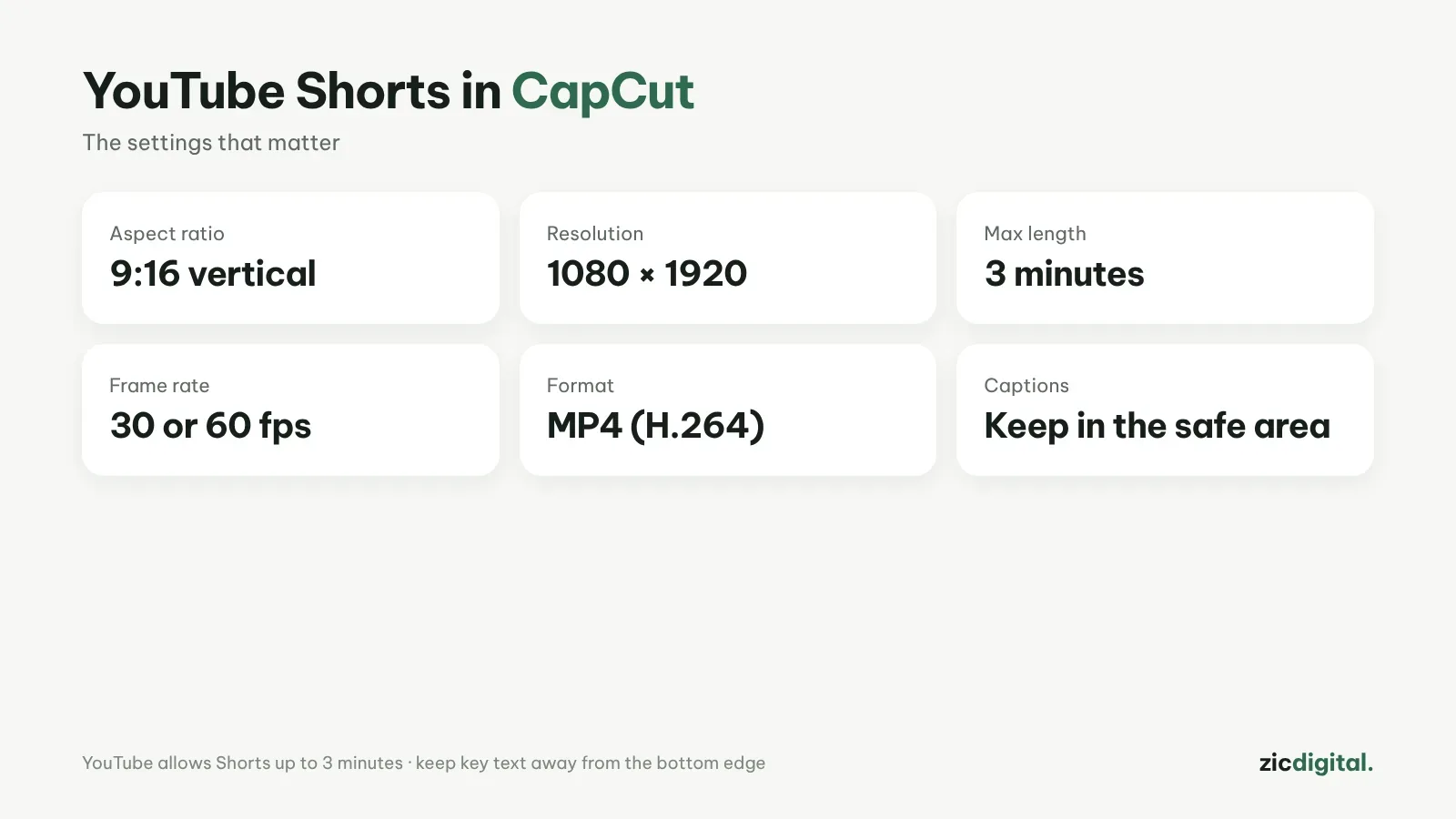 YouTube Shorts settings in CapCut
