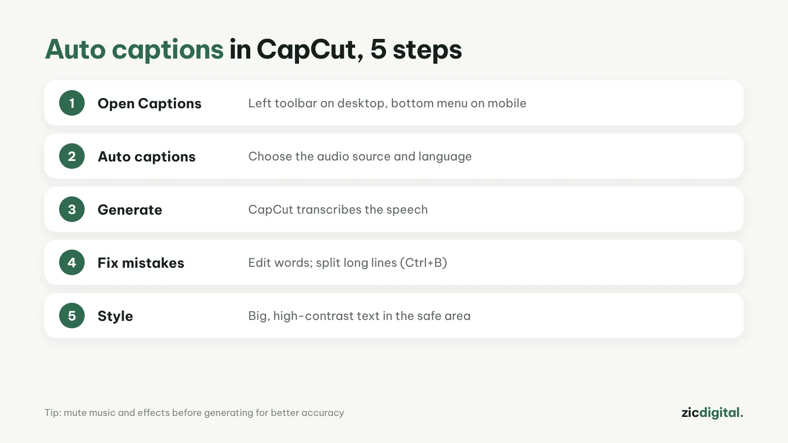 Auto captions in CapCut, 5 steps