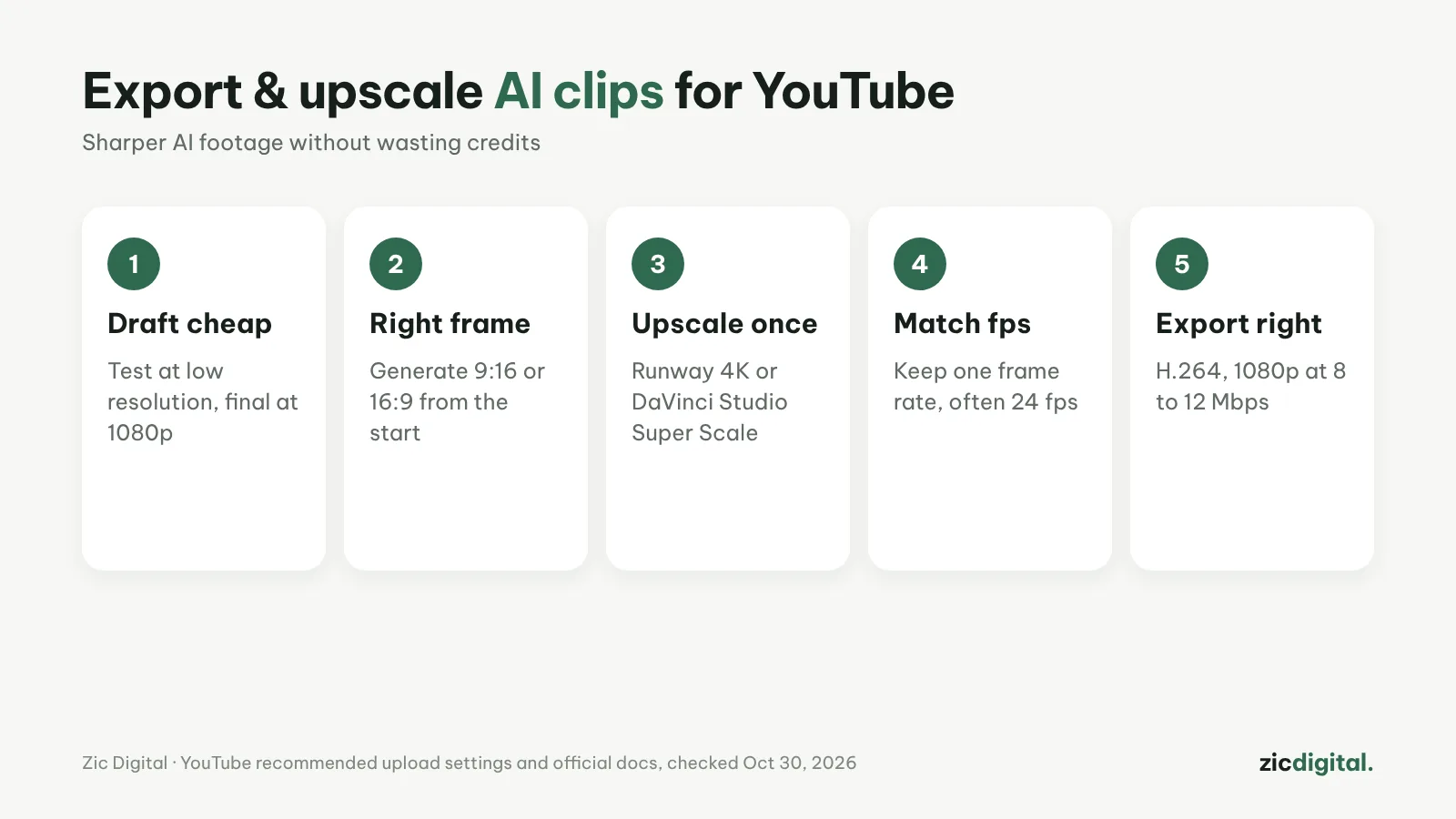 How to Export and Upscale AI Video Clips for YouTube