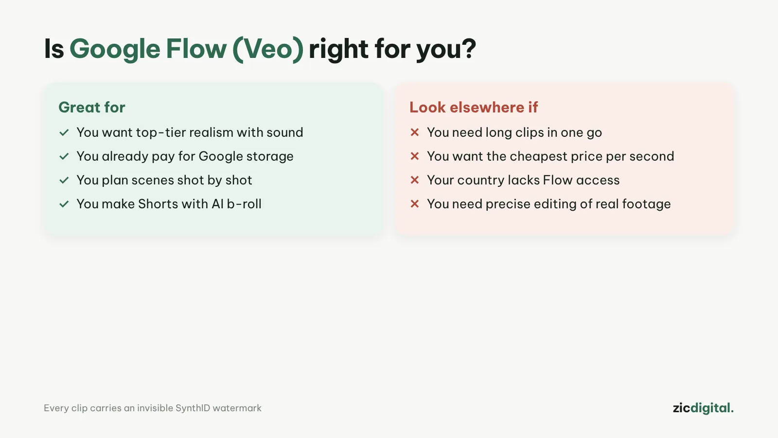 Is Google Flow right for you