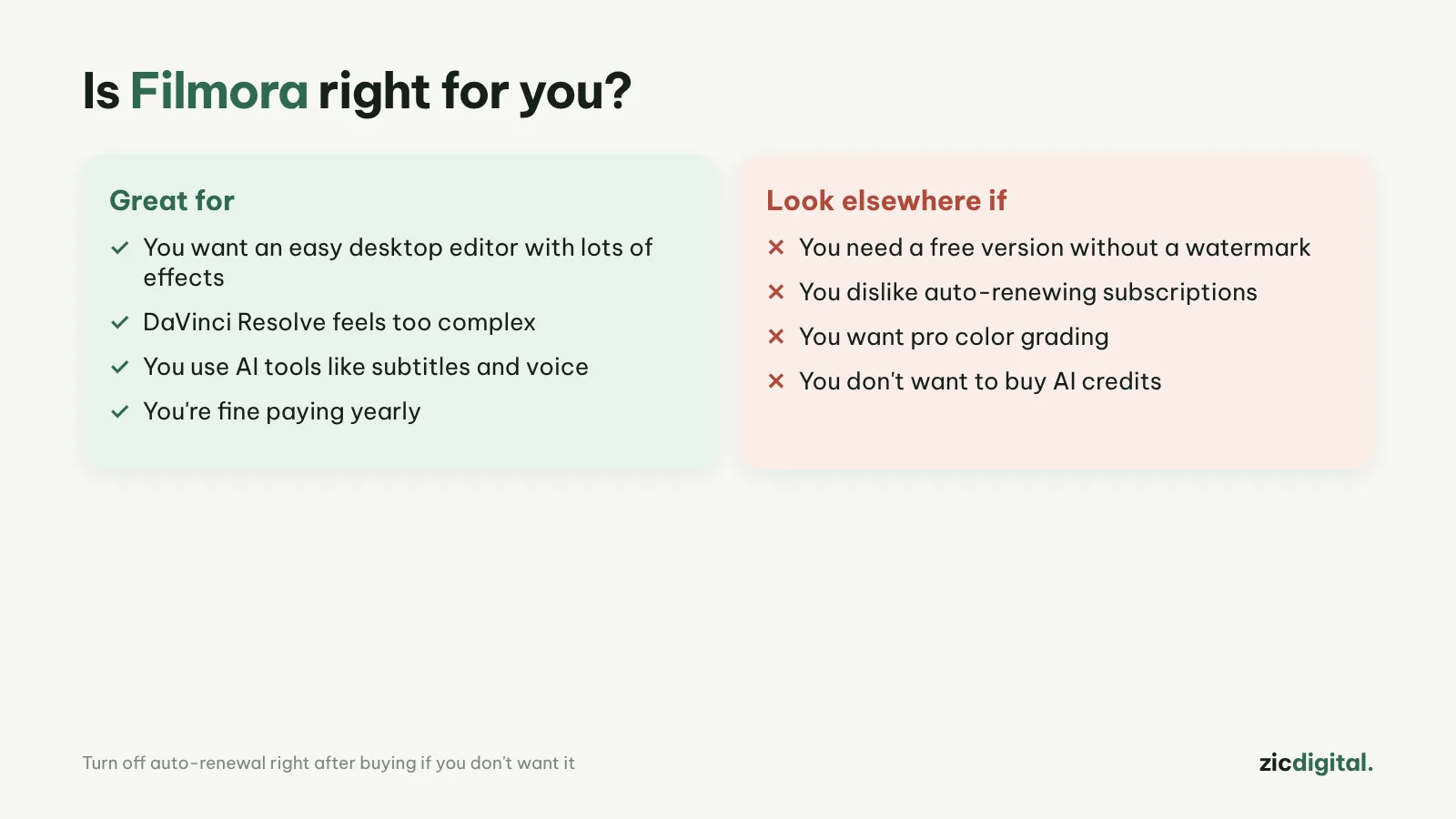 Is Filmora right for you