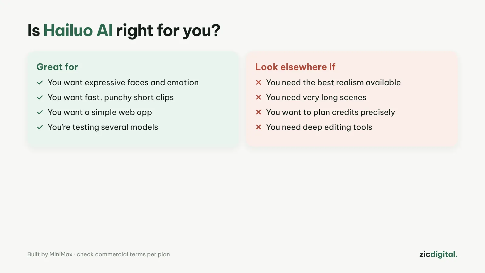 Is Hailuo AI right for you